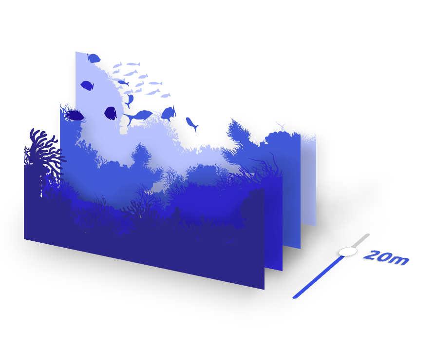 Sichtweiten-Visualisierung